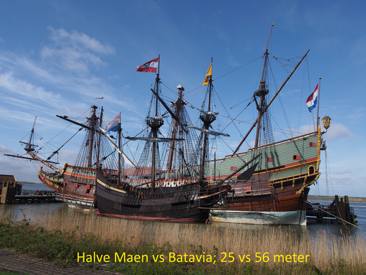 vergelijking Batavia en Halve Maen